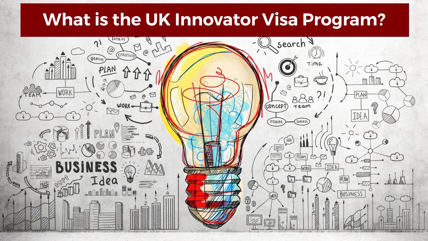 uk innovator visa case study